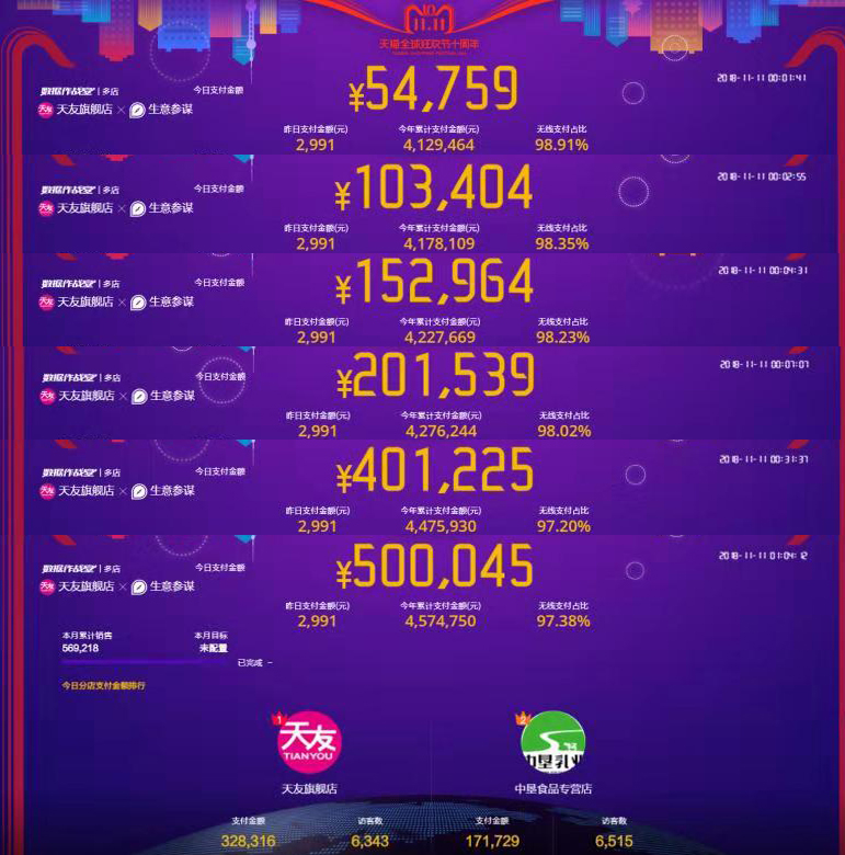 香港马王749494八蓝月亮