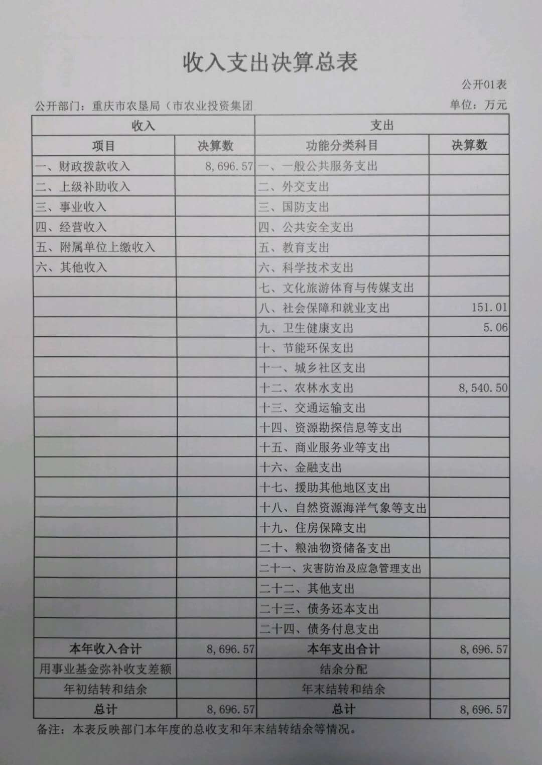 香港马王749494八蓝月亮
