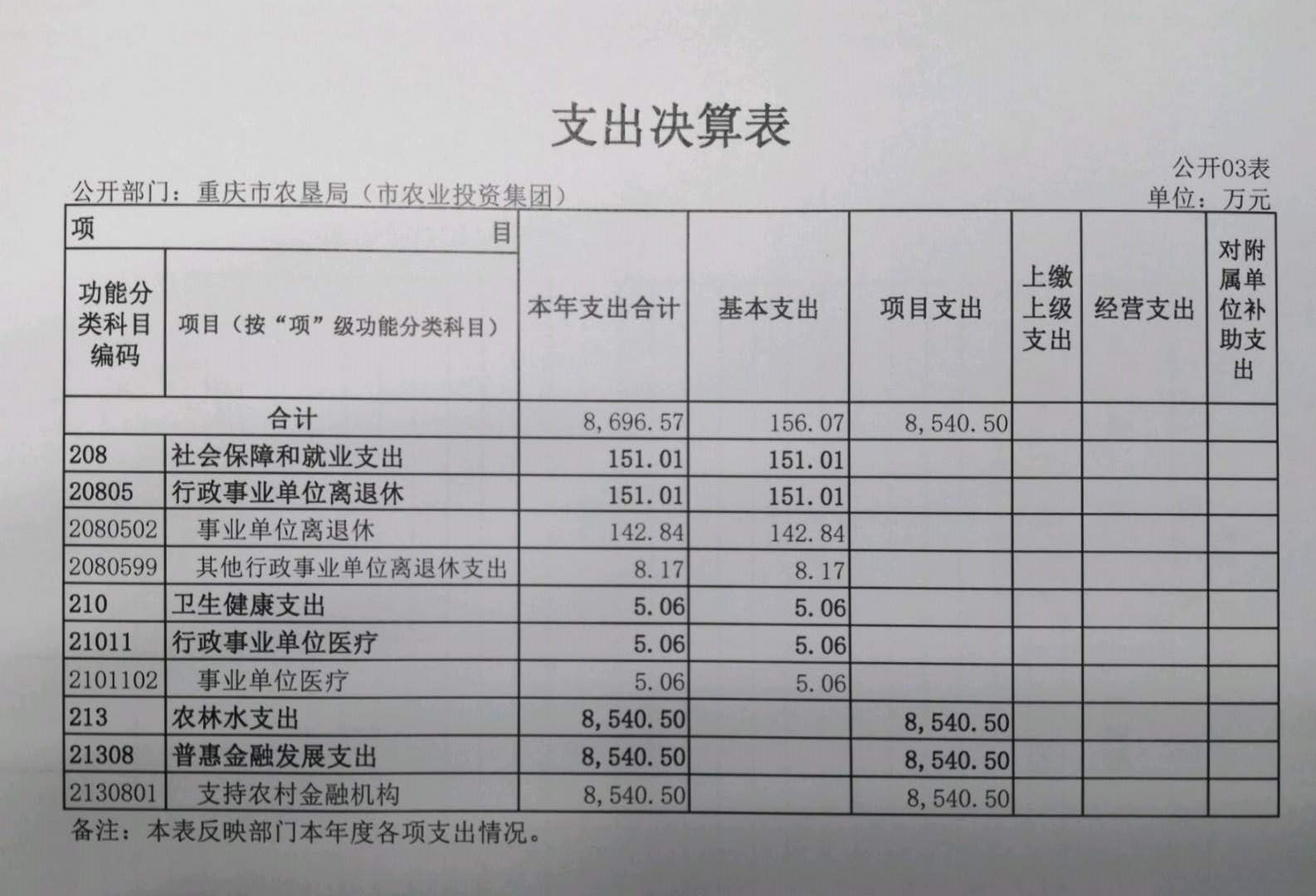 香港马王749494八蓝月亮