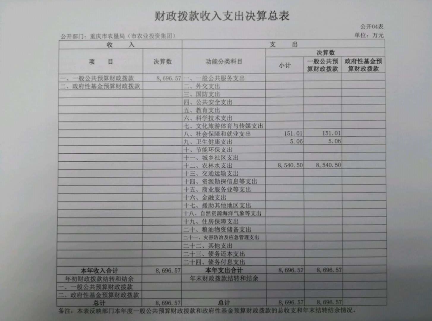 香港马王749494八蓝月亮