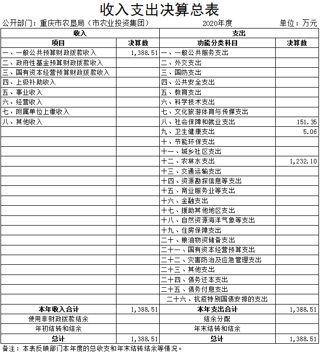 香港马王749494八蓝月亮